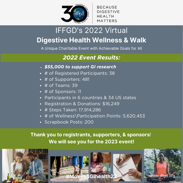 IFFGD's 2022 Virtual Digestive Health Wellness and Walk Event: A Unique Charitable Event with Achievable Goals for All 2022 Virtual Digestive Health Event Summary Image