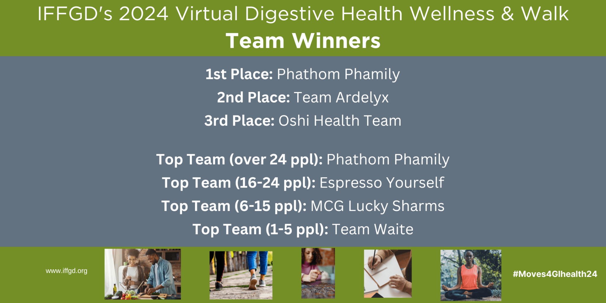IFFGD's 2024 Virtual Digestive Health Wellness & Walk Event: A Unique ...